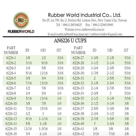 u-seal|u cup seal size chart.